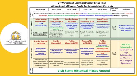 2. Lazer Fizik Çalıştayı